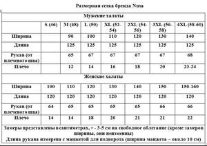 Халат чоловічий довгий Nusa 1170 сірий