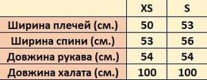 Підлітковий махровий халат для дівчинки Pupilla